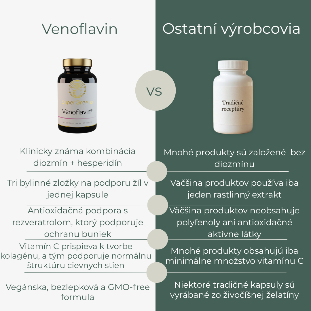 Venoflavin – Obrázok 4