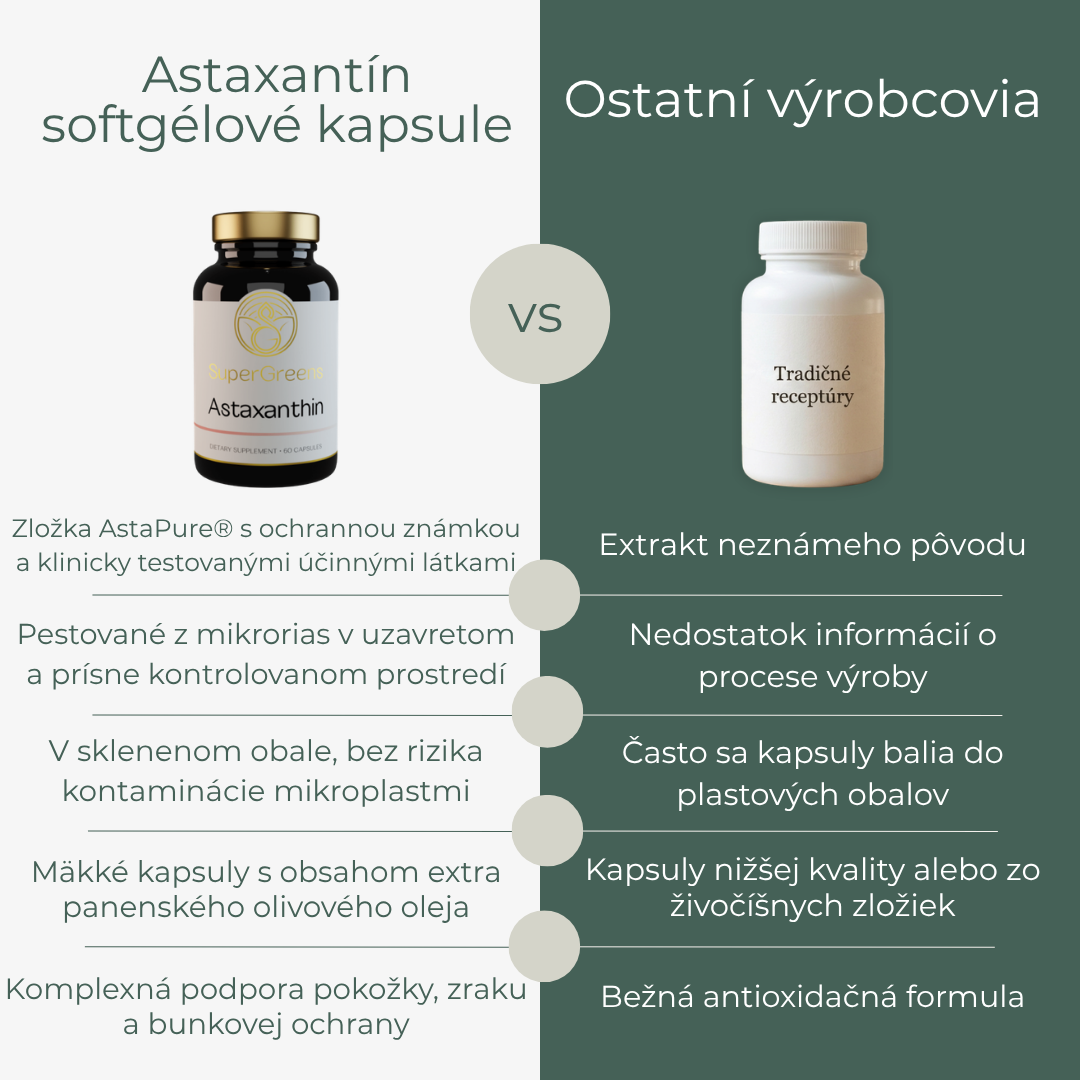 Astaxantín softgélové kapsule – Obrázok 6