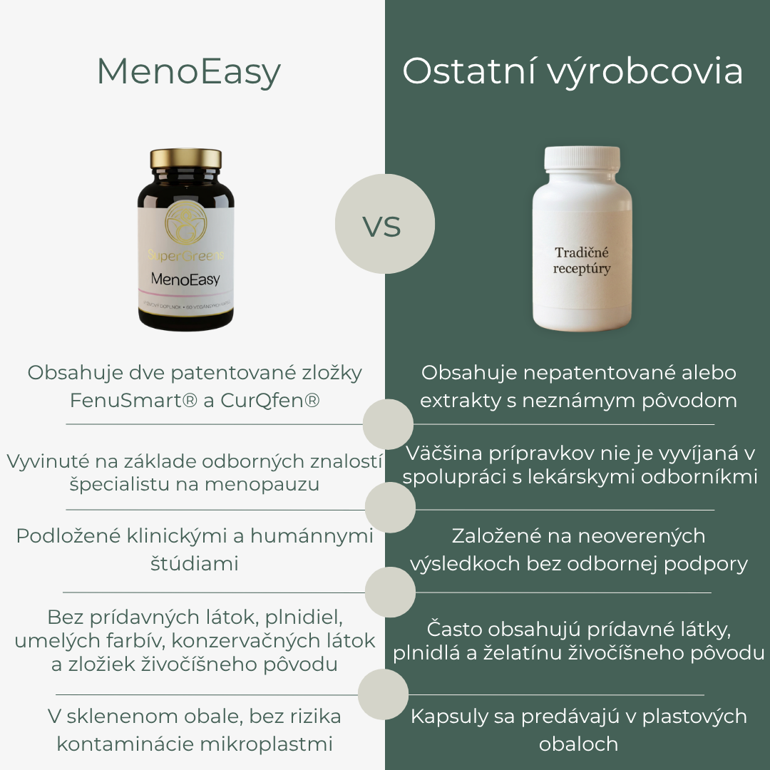 MenoEasy – Obrázok 3