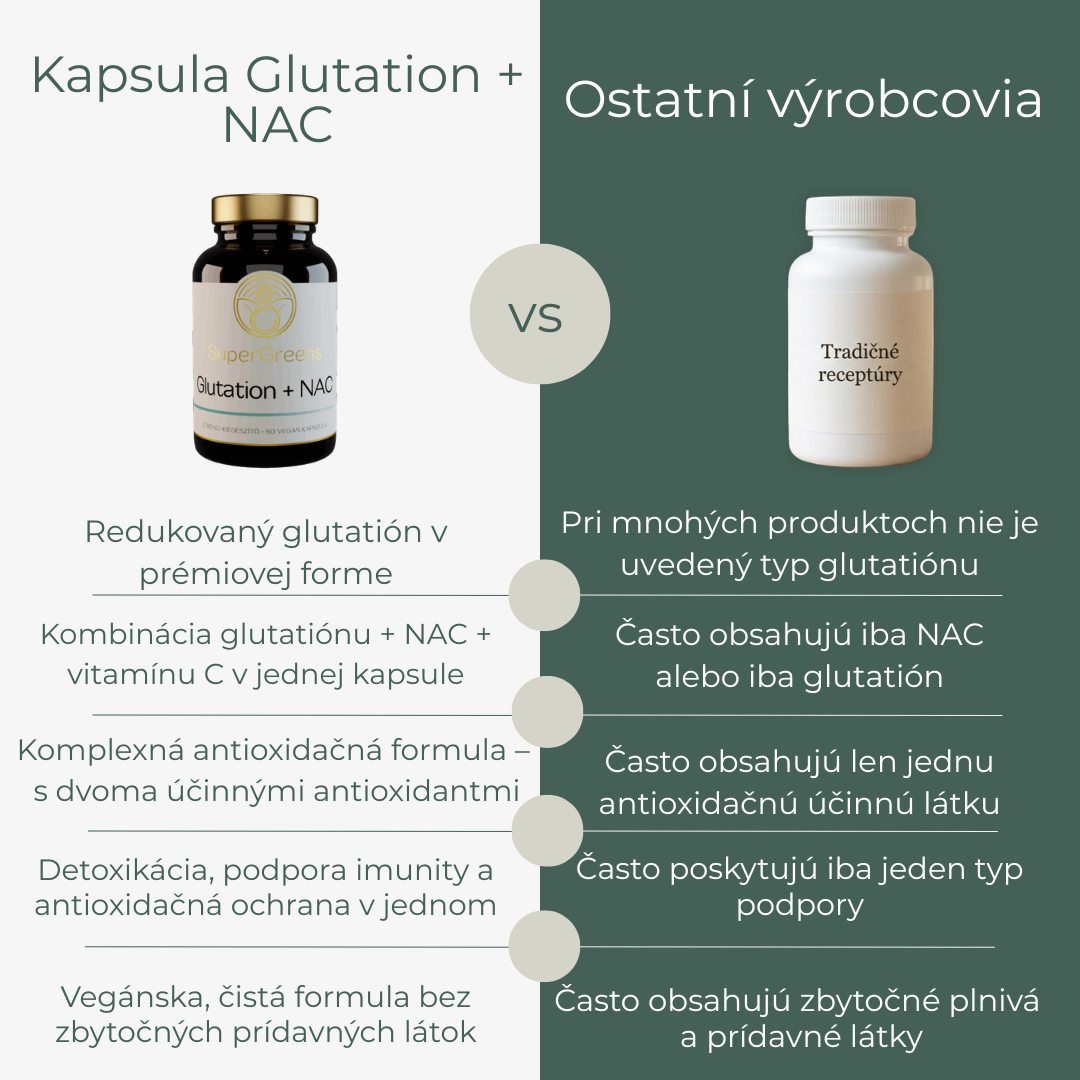 Glutation + NAC – Obrázok 3