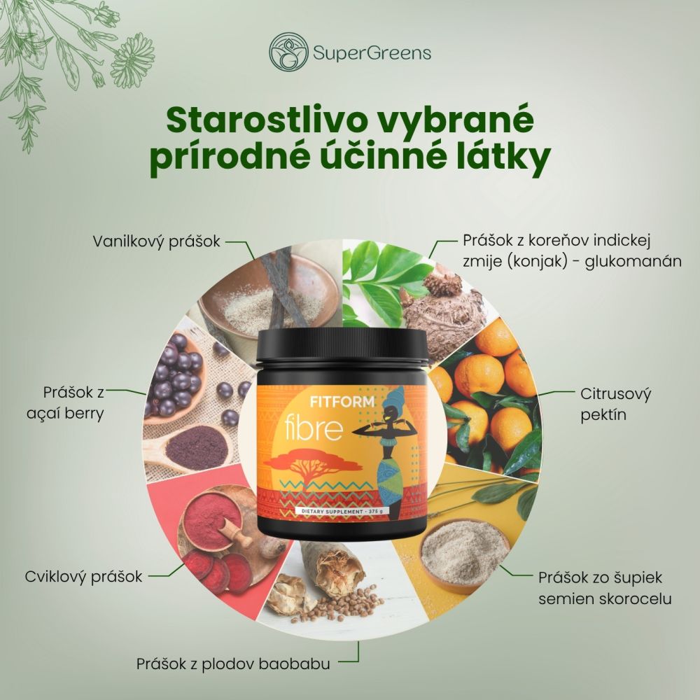 FitForm Fibre – Obrázok 4