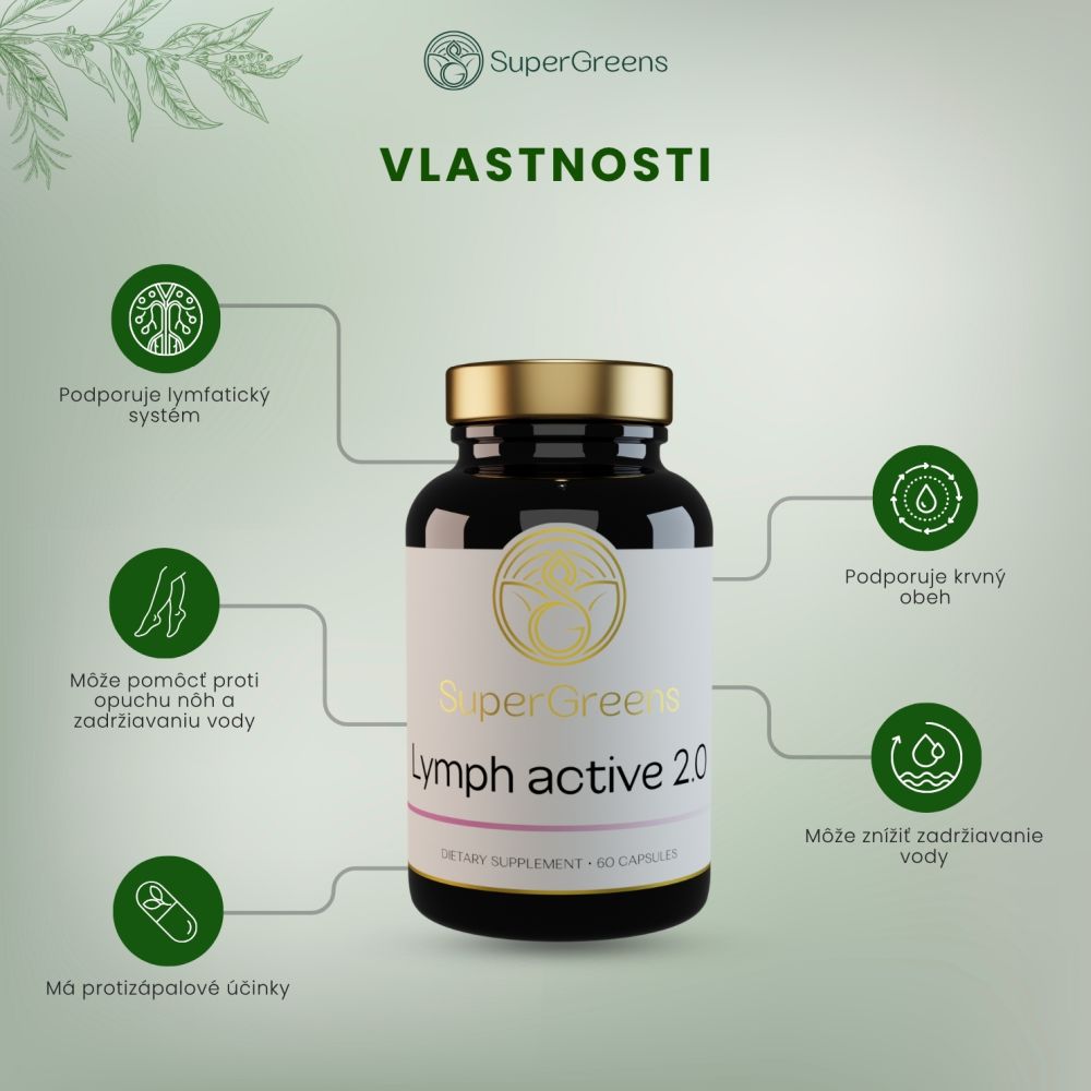 Lymph Aktív 2.0 – Obrázok 5